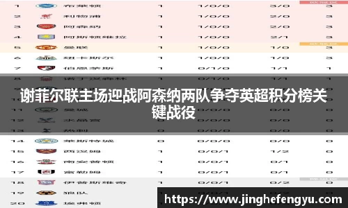 bbin娱乐场